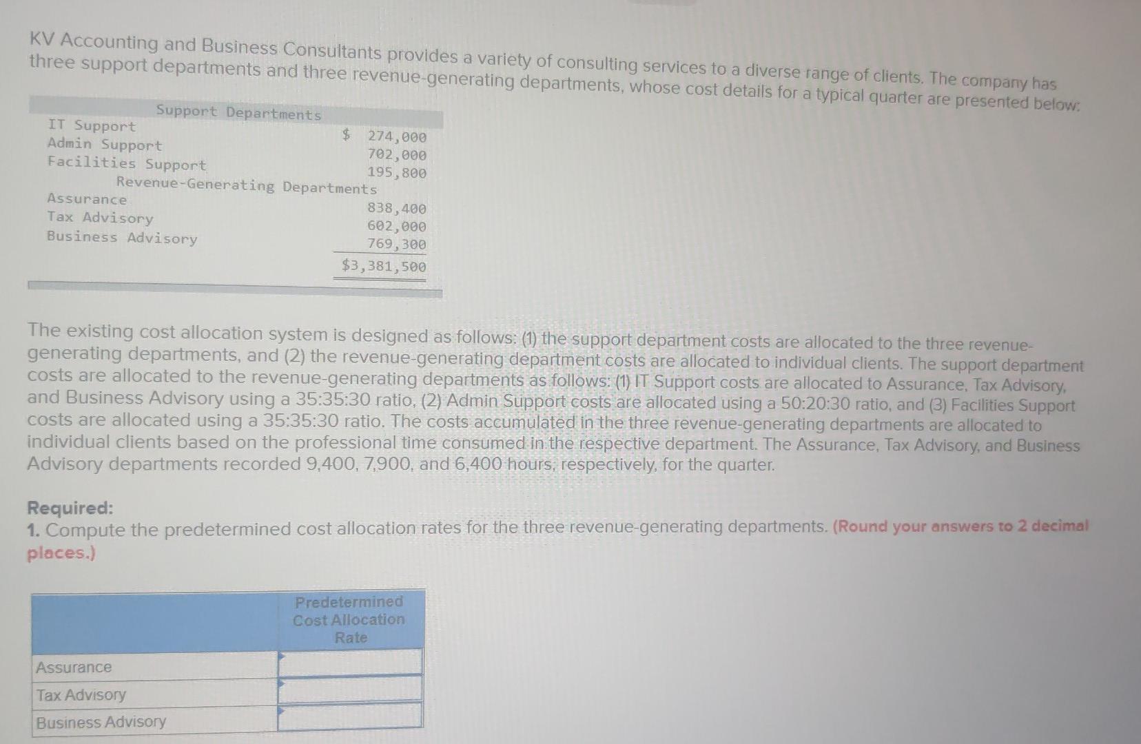  Please do this question as soon as possible KV Accounting and