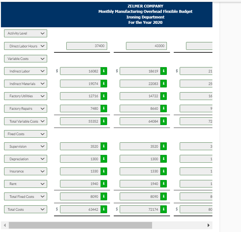 Department. (Round variable cost per unit to 2 decimal places, e.g. 1.55.)