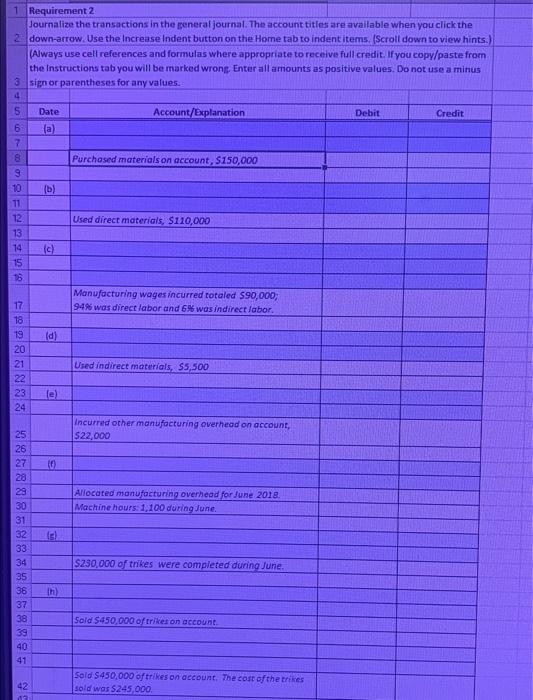 overhead. Cedar River Trikes manufactures three-wheeled bikes for adults. The company allocates