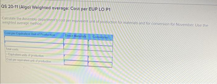 two manufacturing departments. Assembly and Painting The Assembly department started 11,600 units