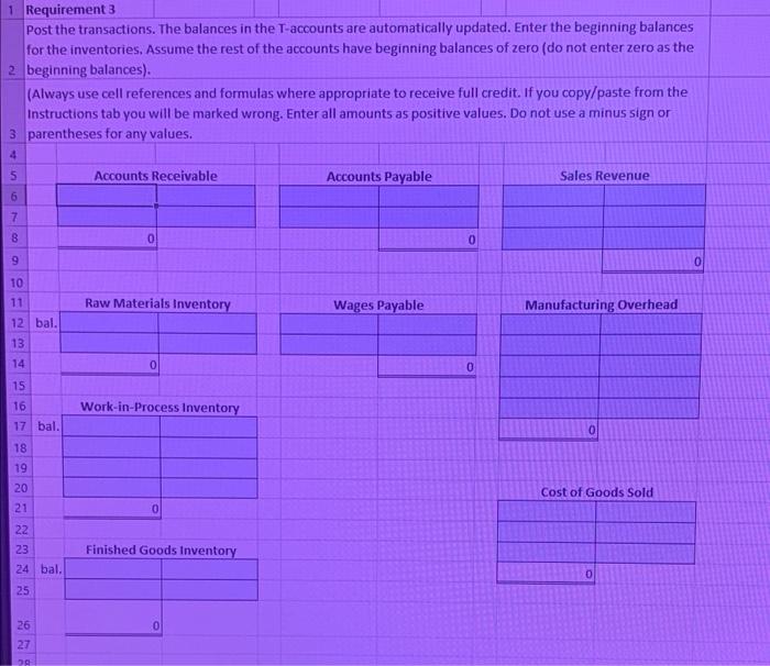 manufacturing overhead based on machine hours. Cedar River expects to incur $260,000