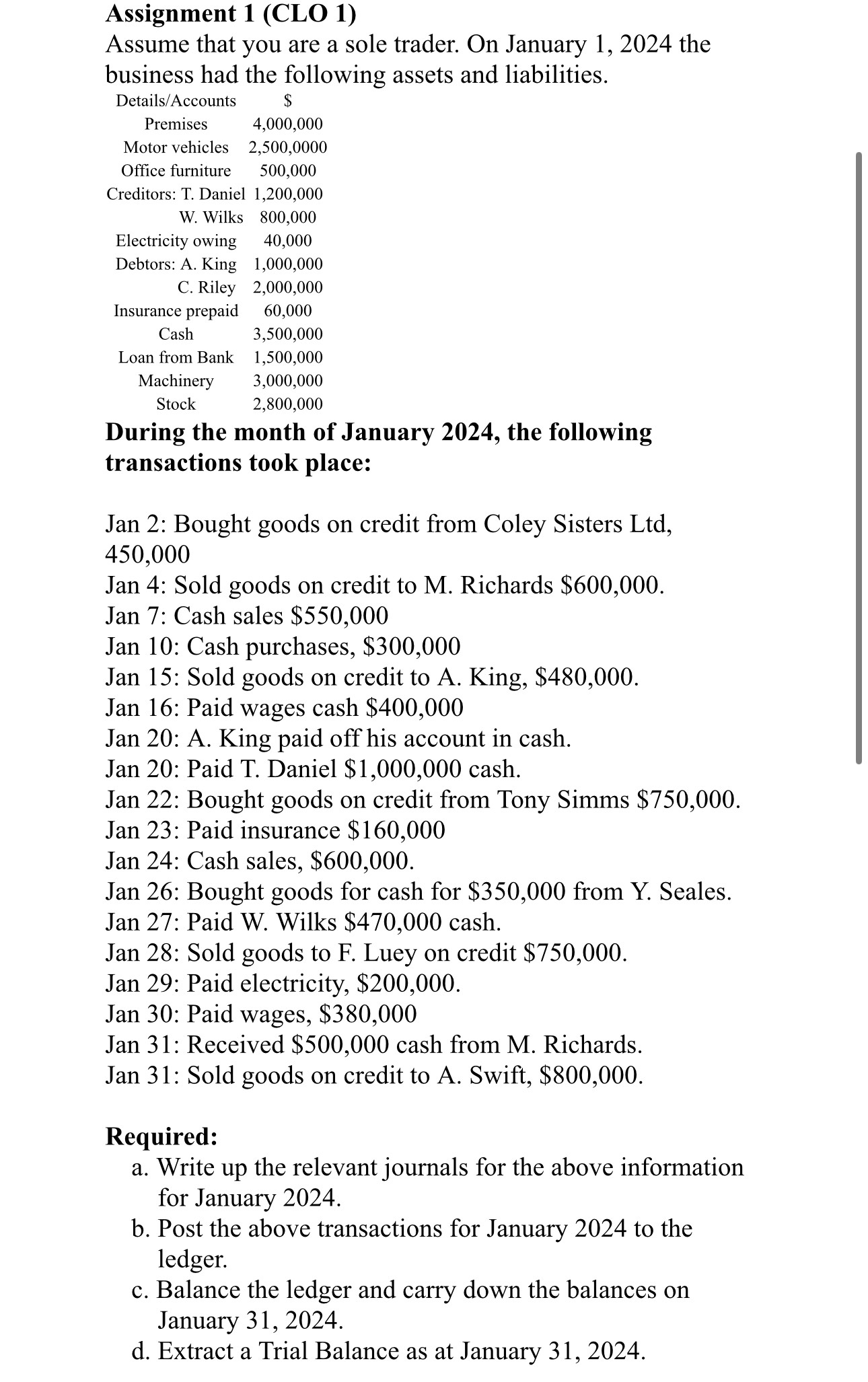  Assignment 1(CLO1) Assume that you are a sole trader. On January