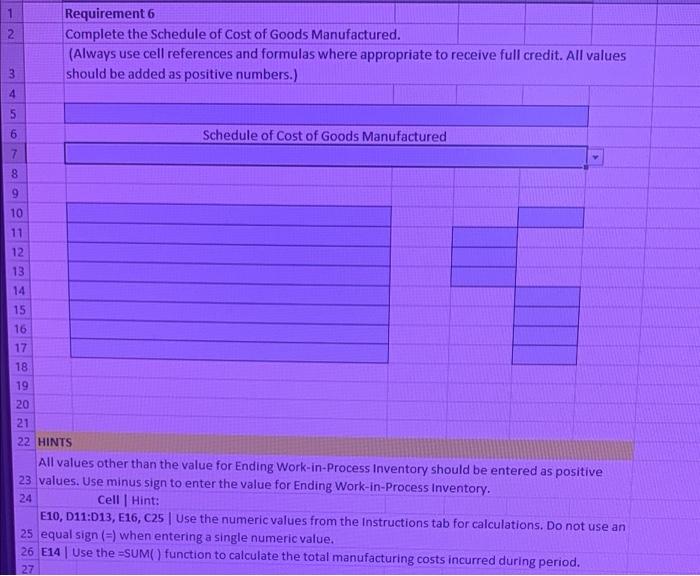 Cedar River reported the following inventory balances at May 31, 2018: Raw