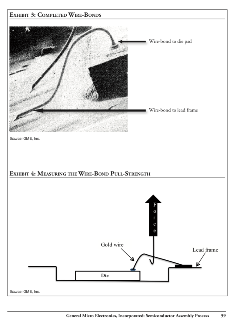 14.0 14.0 17.5 13.5 13.5 8.5 11.0 2 140 11.0 13.0 10.5