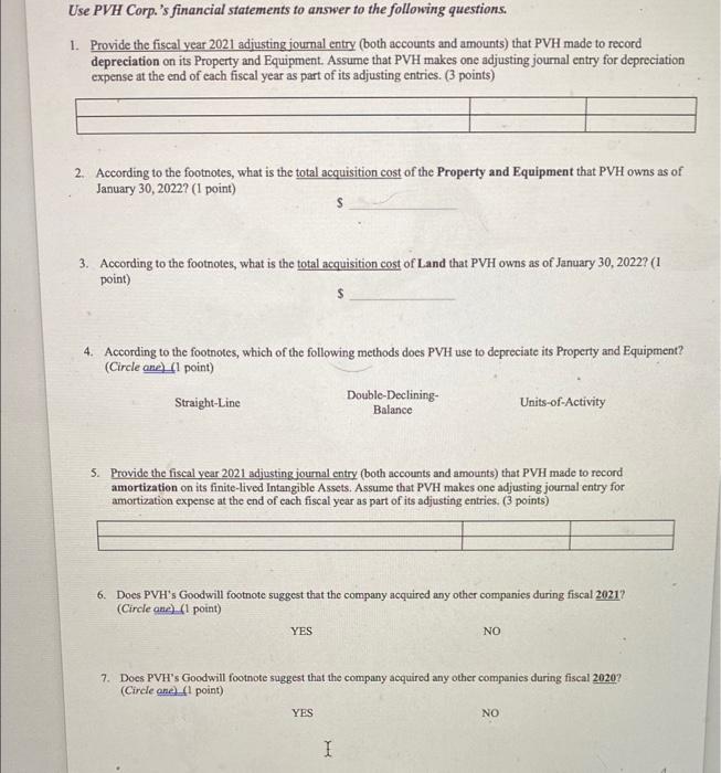 Balance Sheets In millions of dollars As of ASSETS Jan. 30, 2022