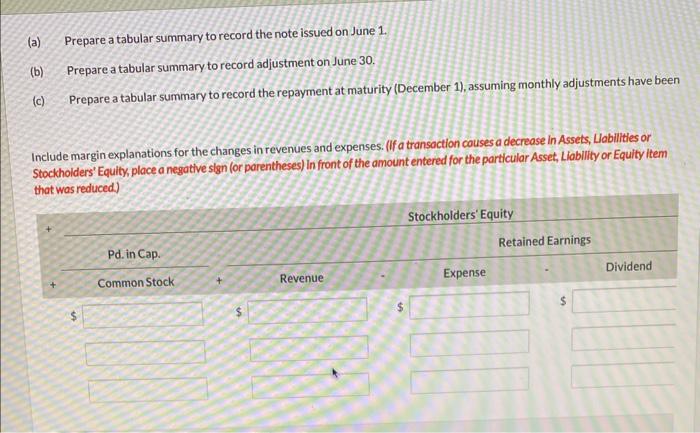 to record the repayment at maturity (December 1), assuming monthly adjustments have