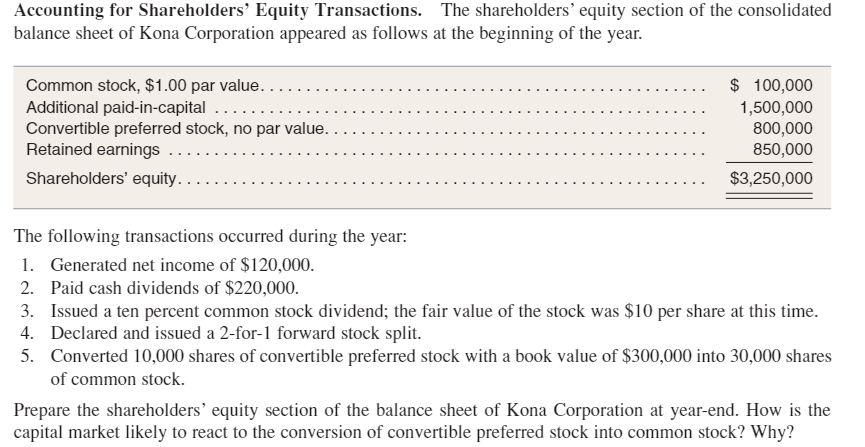  The following transactions occurred during the year: 1. Generated net income