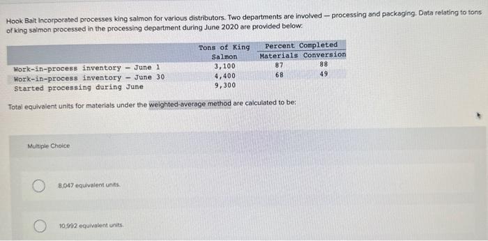  weighted average method Hook Bait incorporated processes king salmon for various