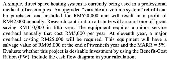  A simple, direct space heating system is currently being used in