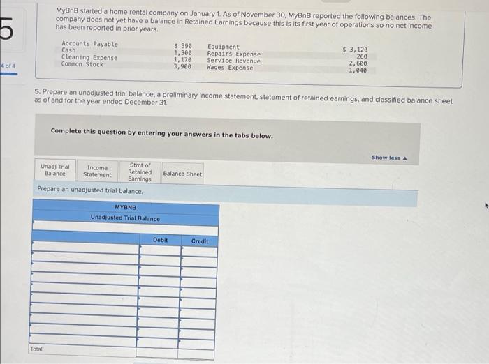 Statement Retained Earnings Prepare an unadjusted trial balance Balance Sheet MYBNB Unadjusted