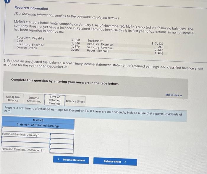 Cash Cleaning Expense Common Stock $ 390 1,300 1,170 3,900 Equipment Repairs