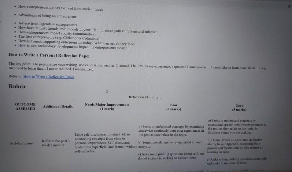 organized around how you believe entrepreneurs are making an impact on (a)