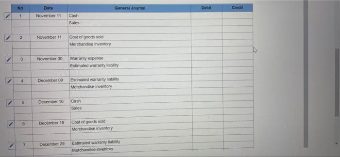 Required information The following information applies to the questions displayed below) On