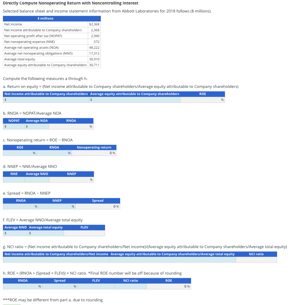 Directly Compute Nonoperating Return with Noncontrolling Interest Selected balance sheet and
