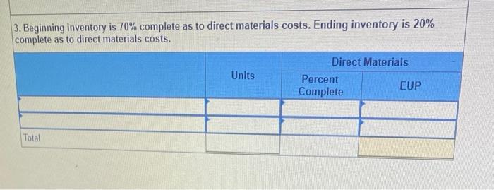the questions displayed below.] The first production department in a process manufacturing