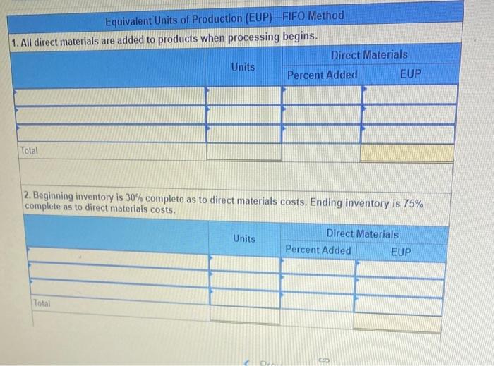 as to direct materials costs. Ending inventory is 75% complete as to