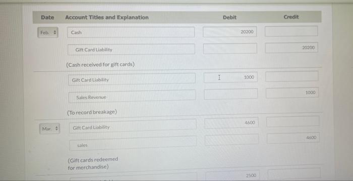 per common share of $0.480 and $0.416 for 2020 and 2019, respectively,