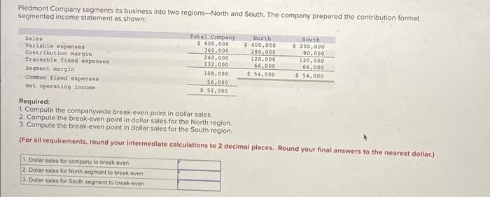 Direct labor $ 280 $ 370 $ 52 Variable manufacturing overhead Variable