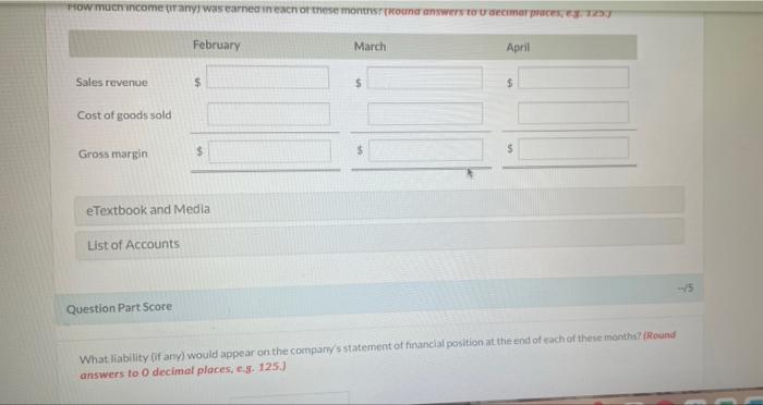 and 2019 in thousands) Comparative Income Statement 2020 Total revenue $2,205.950 Total