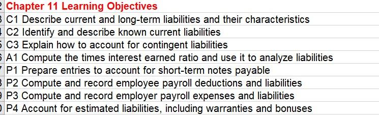 explain learning objective ; first point for any relevant accounting entries, ratios,