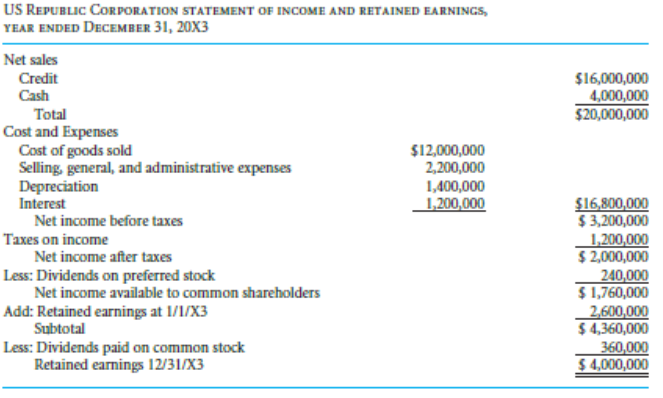 the 20x3 column below: b. Evaluate the company using the information from