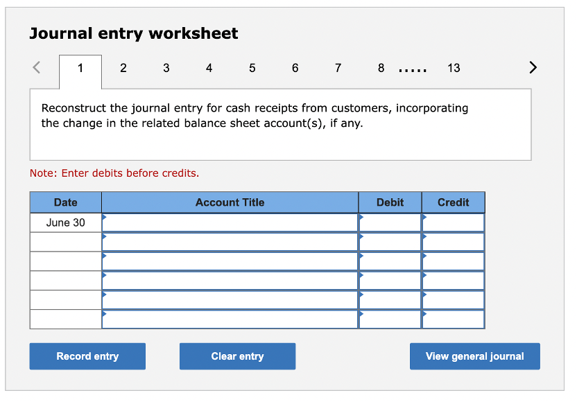 retained earnings are net income and cash dividends paid. c. New equipment