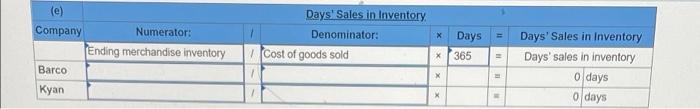 value Retained earnings Total liabilities and equity $ 20,500 34,400 84,840 5,600