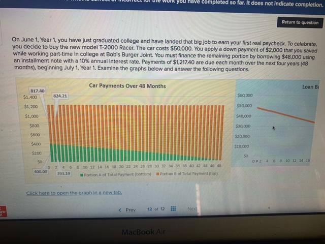 what did i do wrong? you have completed so far. It