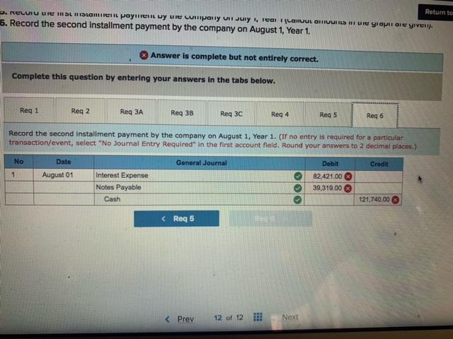 you have just graduated college and have landed that big job to