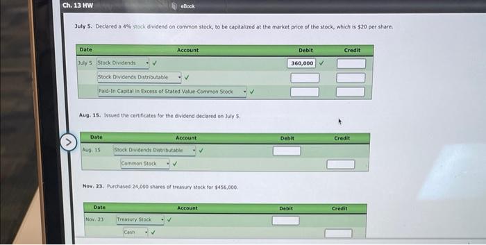 Jan. 22. Paid cash dividends of 50.14 per share on the common
