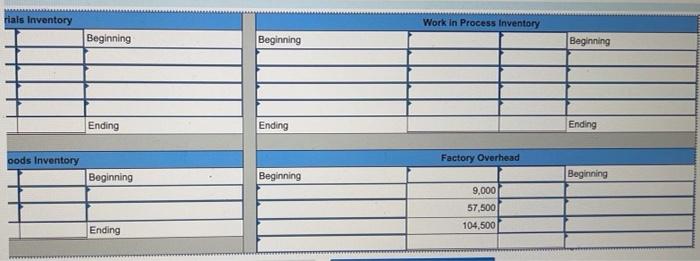ADT Company, which produces special-order security products and uses a job order