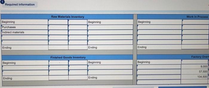 costing system. Overhead is applied using a predetermined overhead rate of 55%