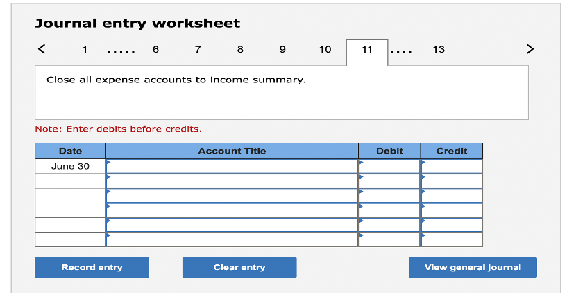 Accounts payable $ 25,000 Wages payable 6,000 Income taxes payable 3,400 Total