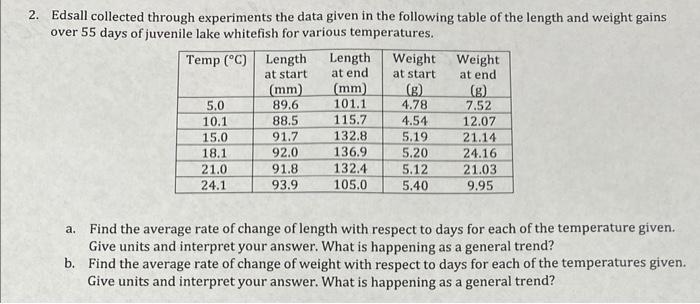  2. Edsall collected through experiments the data given in the following