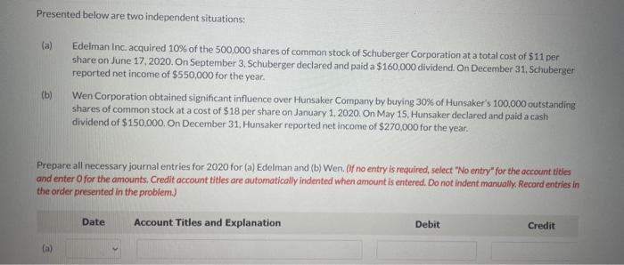 please help Presented below are two independent situations: (a) Edeiman Inc: acquired