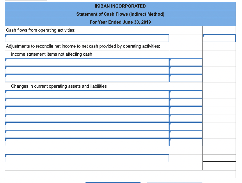 gains (losses) Gain on sale of equipment Income before taxes Income taxes