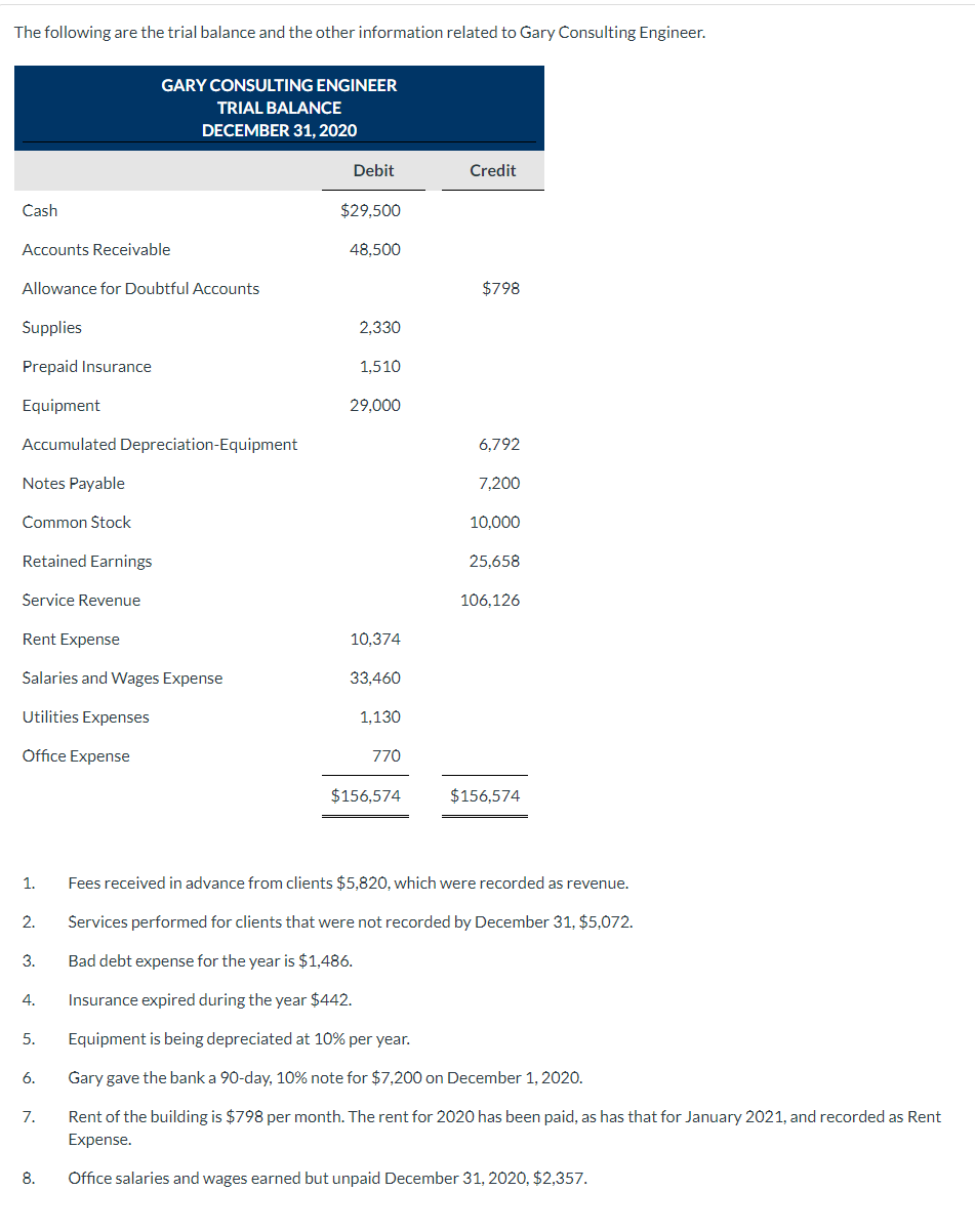 Can someone help me solve the balance sheet section? The following are