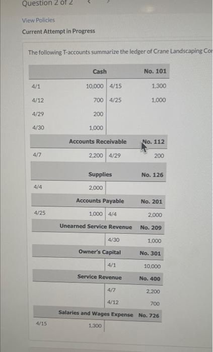  how to i chart View Policies Current Attempt in Progress