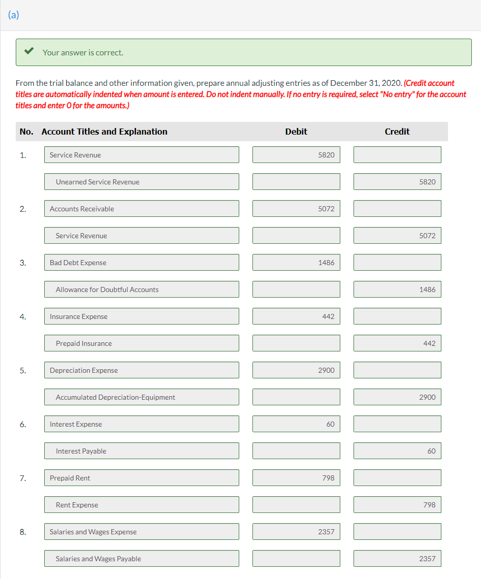 the trial balance and the other information related to Gary Consulting Engineer.