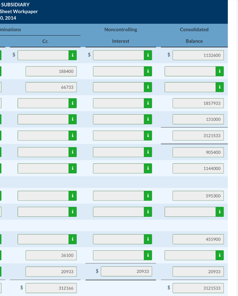 November 30, 2014, just after the parent had purchased 90% of the