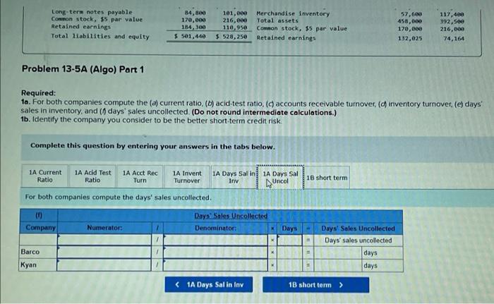 payable Connon stock, 55 par value Retained earnings Total liabilities and equity