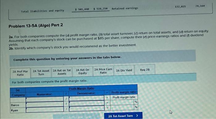 $ 20,000 40,400 84,940 6,100 350,000 $ 501,440 $ 30,000 53,400 132,500