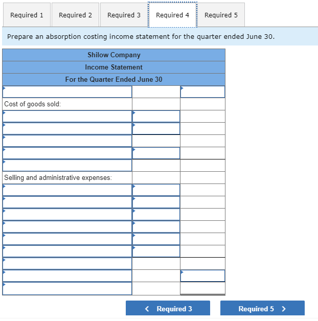 collected in the month following sale. The accounts receivable at March 31