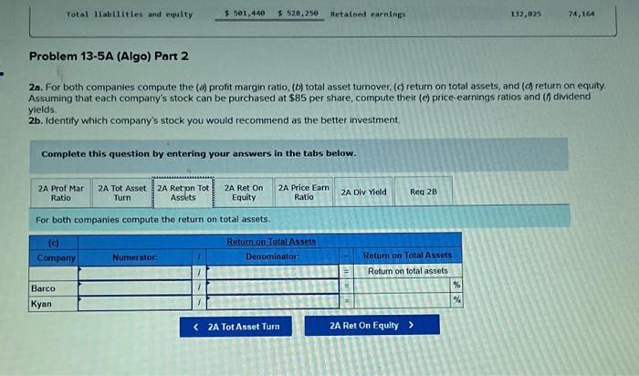 Sales Cost of goods sold Interest expense Income tax expense Net income