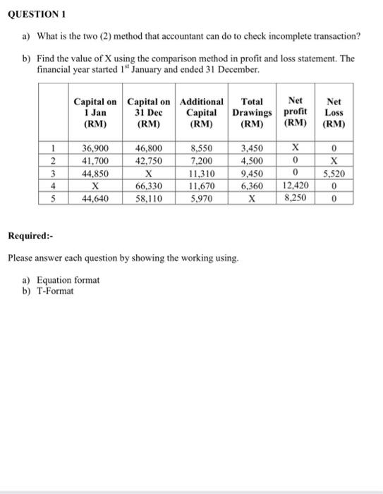  a) What is the two (2) method that accountant can do