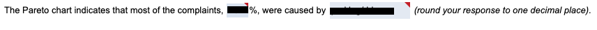 I couldn't know to solve it The Pareto chart indicates that most