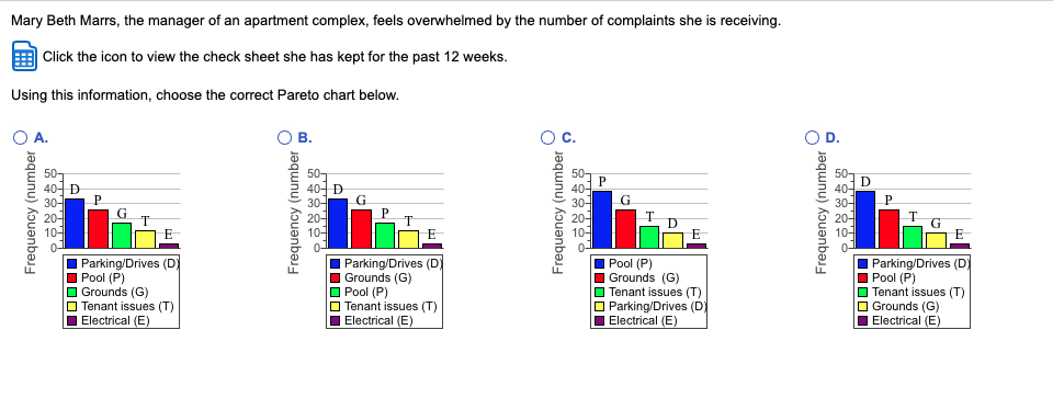 decimal place).\fMary Beth Marrs, the manager of an apartment complex, feels overwhelmed