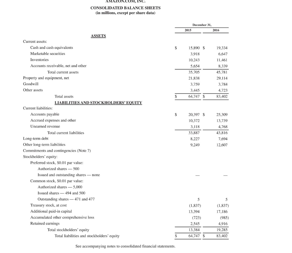 presented in Appendix E. Wal-Mart's fiscal year ends January 31. Click here