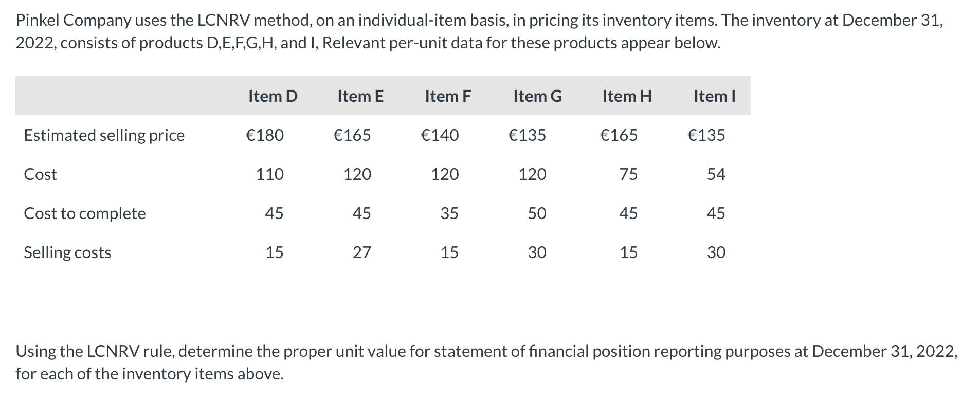 Hello, I really need help with this one. With explanation if possible.