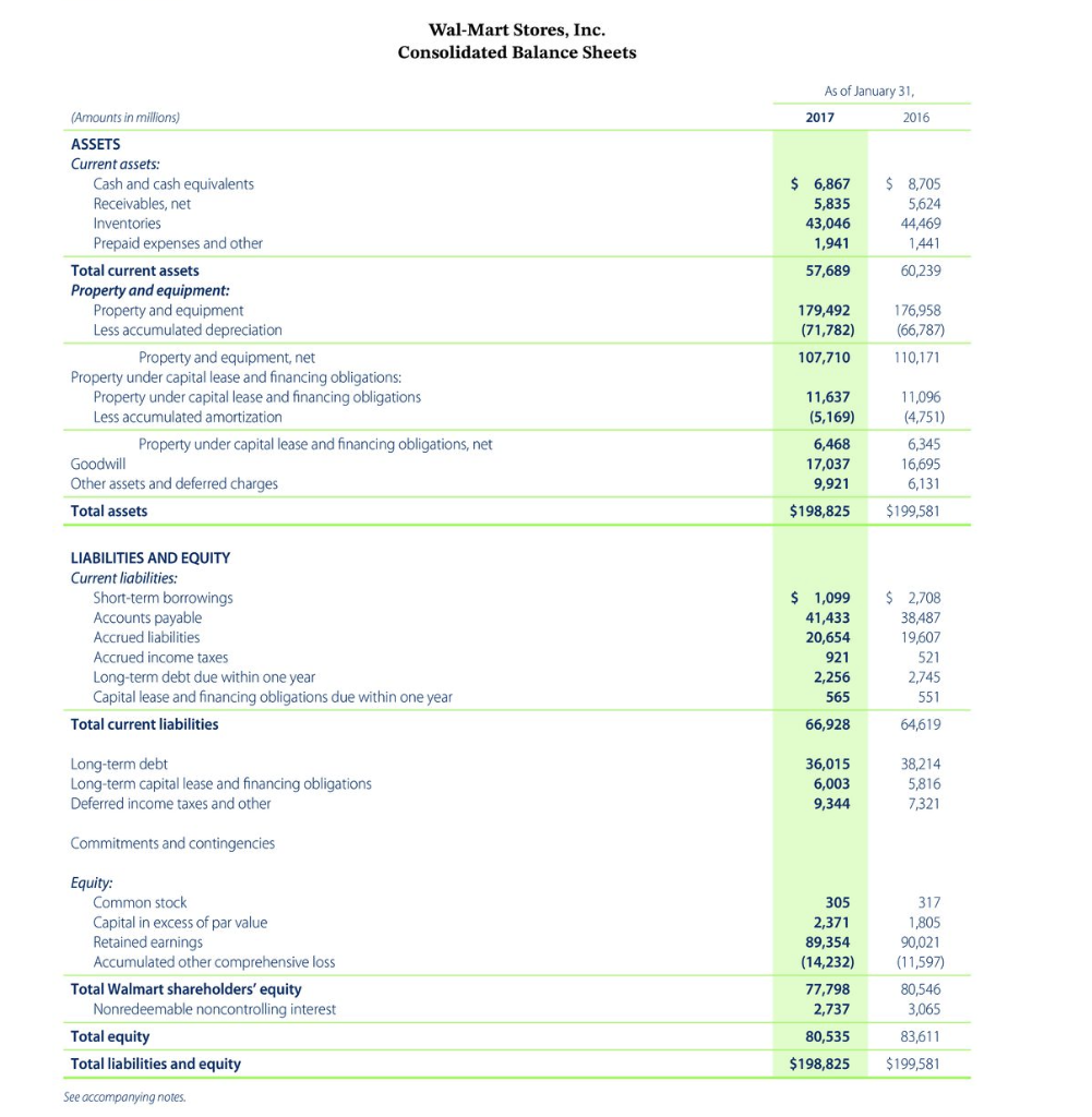 to assets ratio to 1 decimal place, e.g. 15.2% and all other